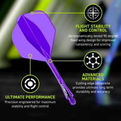 Letky Winmau Fusion #2 Purple Short